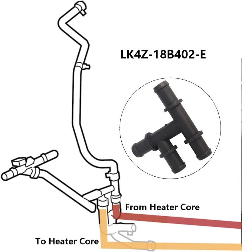 Lanphitus HVAC Heater Core Water Tube Coolant Hose 4 Way Tee Connector For Ford Transit 150 250 350 2020-2024 Cargo Passenger Van LK4Z-18B402-E LK4Z18B402E - Image 2